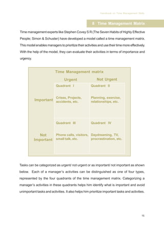 Time management skills ( pdf drive ) | PDF