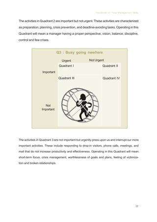 Time management skills ( pdf drive ) | PDF