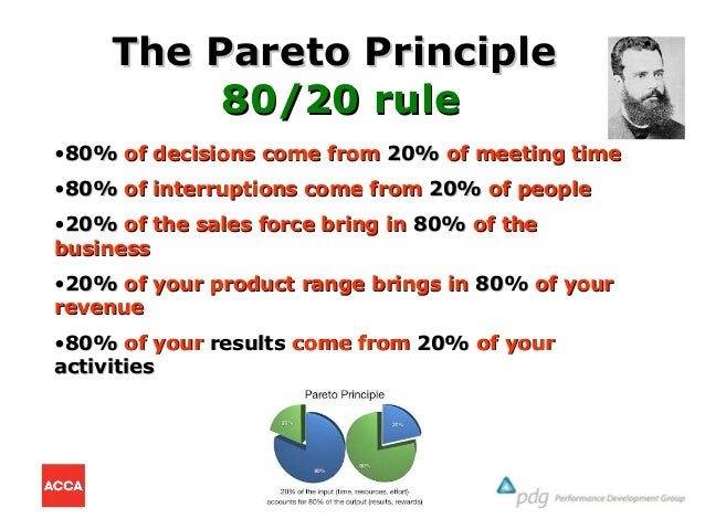 meeting minutes examples