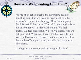 03/21/14 6
How Are We Spending Our Time?How Are We Spending Our Time?
“Some of us get so used to the adrenaline rush of
ha...