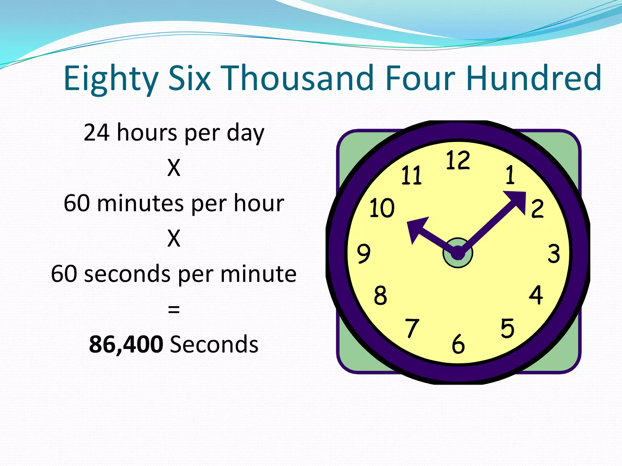 Time Management Slide Show Ppsx