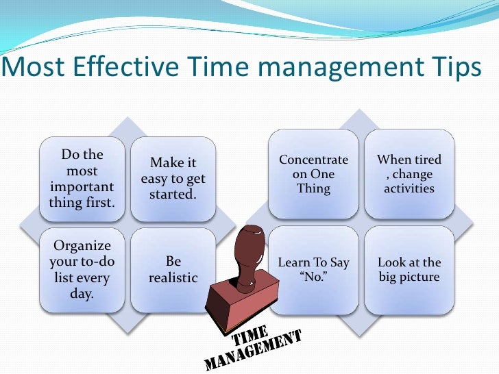 Time Management Slide Show time-management-slide-show
