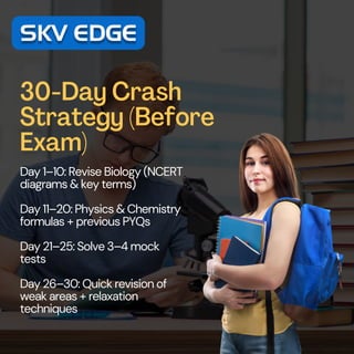 30-Day Crash
Strategy (Before
Exam)
Day 1–10: Revise Biology (NCERT
diagrams & key terms)
Day 11–20: Physics & Chemistry
formulas + previous PYQs
Day 21–25: Solve 3–4 mock
tests
Day 26–30: Quick revision of
weak areas + relaxation
techniques
 