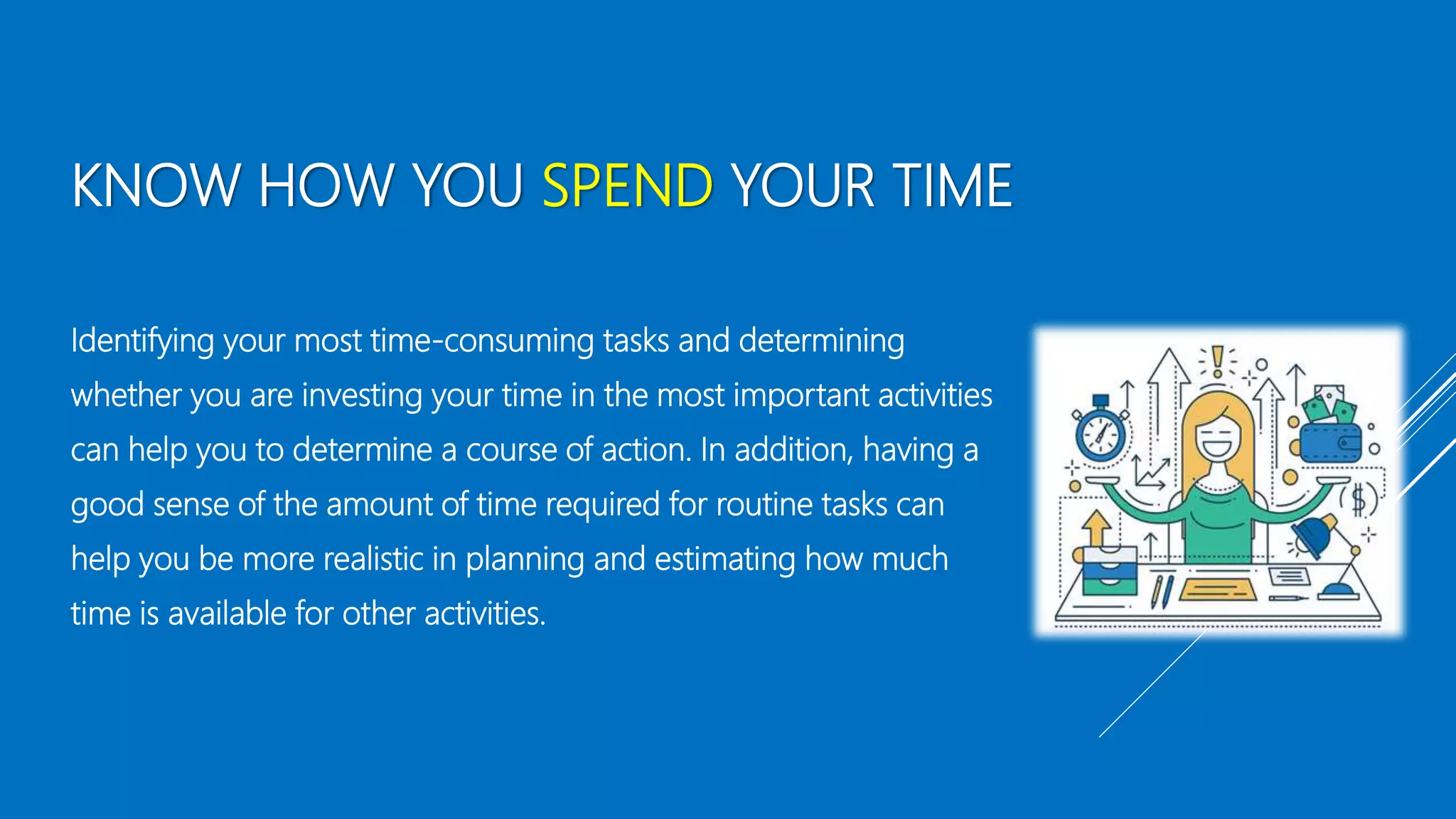 KNOW HOW YOU SPEND YOUR TIME
Identifying your most time-consuming tasks and determining
whether you are investing your time in the most important activities
can help you to determine a course of action. In addition, having a
good sense of the amount of time required for routine tasks can
help you be more realistic in planning and estimating how much
time is available for other activities.
 