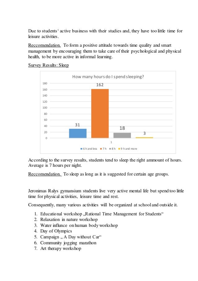 Time management survey