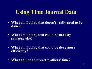 Using Time Journal Data <ul><li>What am I doing that doesn’t really need to be done? </li></ul><ul><li>What am I doing tha...