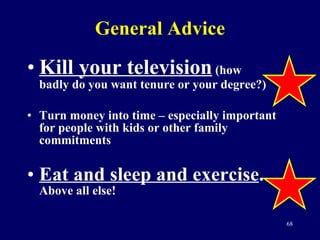 General Advice Kill your television  (how badly do you want tenure or your degree?) Turn money into time – especially important for people with kids or other family commitments Eat and sleep and exercise .  Above all else! 