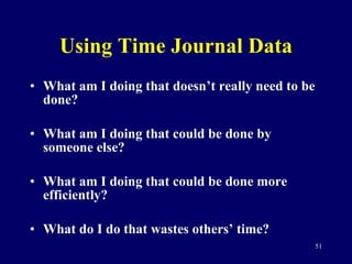 Using Time Journal Data What am I doing that doesn’t really need to be done? What am I doing that could be done by someone else? What am I doing that could be done more efficiently? What do I do that wastes others’ time? 