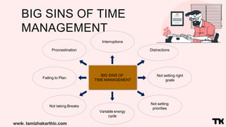 www. tamizhakarthic.com
BIG SINS OF TIME
MANAGEMENT
Failing to Plan
Not taking Breaks
Variable energy
cycle
Not setting
pr...