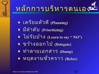 หลลัักกกาารบรริิหหาารตนเเออง 
¨ เเตตรรีียมตตัวัวดดีี ((PPllaannnniinngg)) 
¨ มมีีลลำาำาดดัับ ((PPrriioorriittiizziinngg)) 
¨ ไไมม่่รรับับบบ้า้าง ((LLeeaarrnn ttoo ssaayy ““ NNOO””)) 
¨ ขวว้า้างออกไไปป ((DDeelleeggaattee)) 
¨ ททำาำาลลาายเเออกสสาาร ((DDuummpp)) 
¨ หยยุดุดงงาานชชั่วั่วครราาว ((RReellaaxx)) 
Robere & Associates (Thailand) Ltd. 1998 19 
 