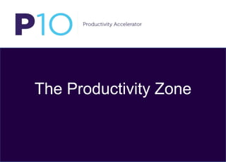 The Productivity Zone
The Productivity Zone
 