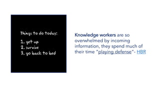 Knowledge workers are so
overwhelmed by incoming
information, they spend much of
their time “playing defense”- HBR
 