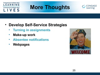 More Thoughts
• Develop Self-Service Strategies
• Turning in assignments
• Make-up work
• Absentee notifications
• Webpages
25
 