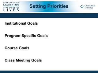 Institutional Goals
Program-Specific Goals
Course Goals
Class Meeting Goals
Setting Priorities
 