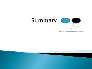 Time management.....easy to present