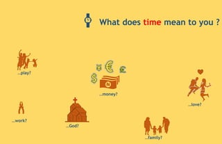 What does time mean to you ?
N
…play?
…work?
…God?
…money?
…family?
…love?
 