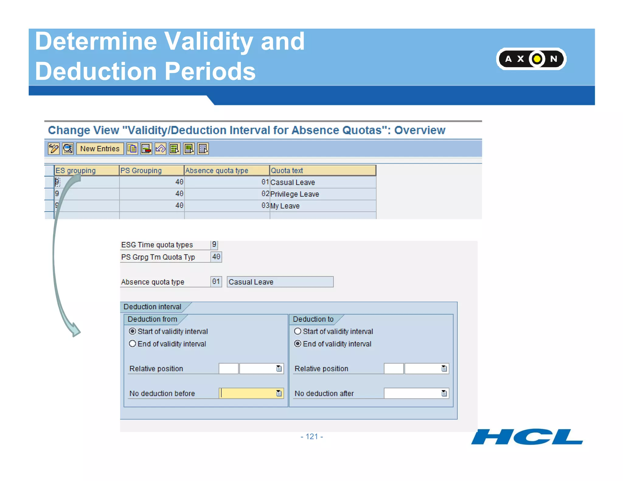Determine Validity and
Deduction Periods
- 121 -
 