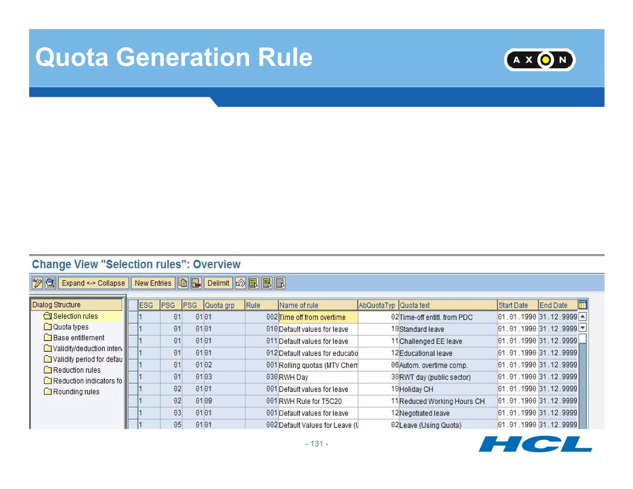 Quota Generation Rule
- 131 -
 