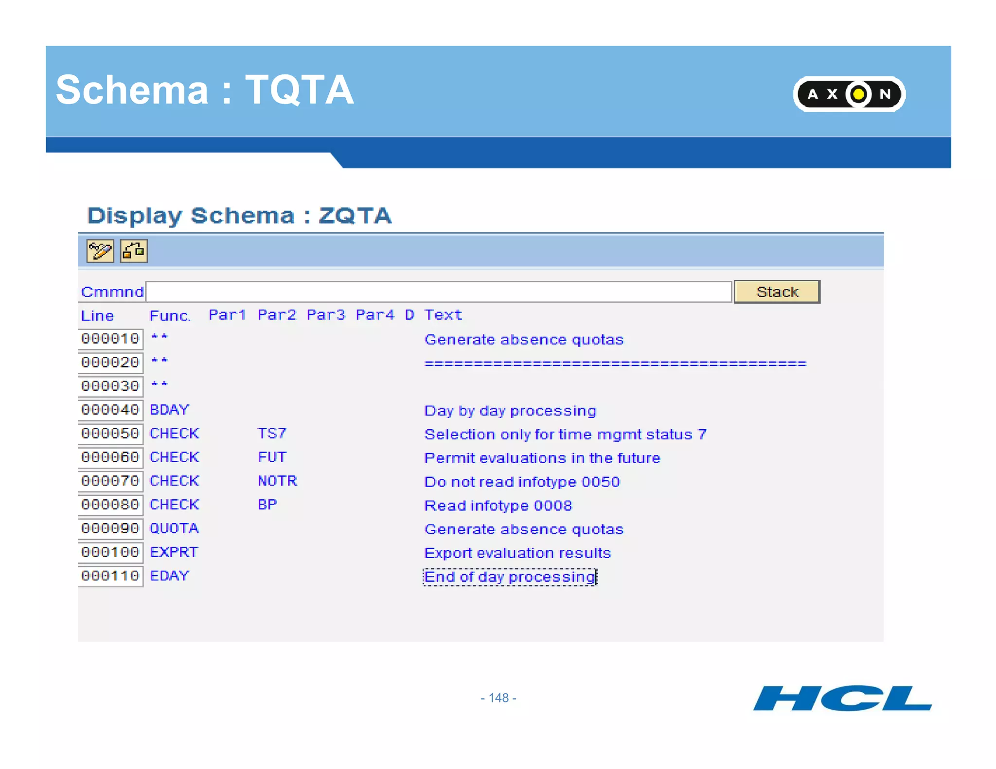 Schema : TQTA
- 148 -
 