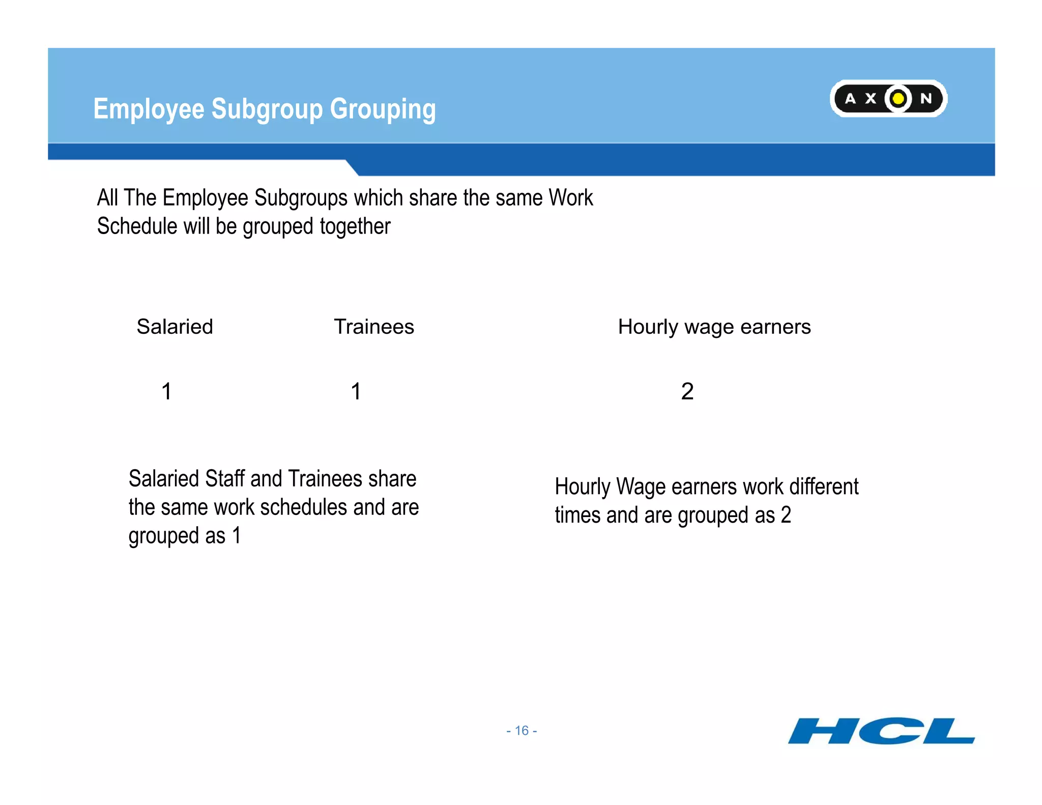 Employee Subgroup Grouping
All The Employee Subgroups which share the same Work
Schedule will be grouped together
Salaried Trainees Hourly wage earners
1 21
- 16 -
Salaried Staff and Trainees share
the same work schedules and are
grouped as 1
Hourly Wage earners work different
times and are grouped as 2
1 21
 
