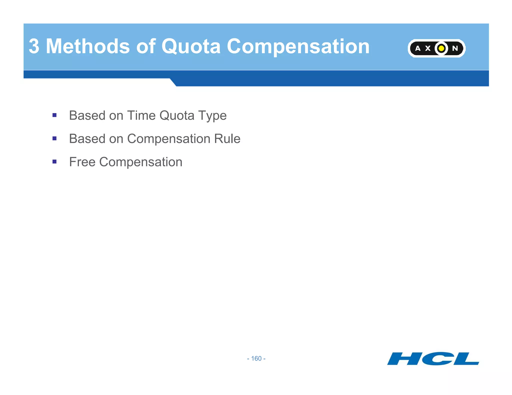 3 Methods of Quota Compensation
Based on Time Quota Type
Based on Compensation Rule
Free Compensation
- 160 -
 
