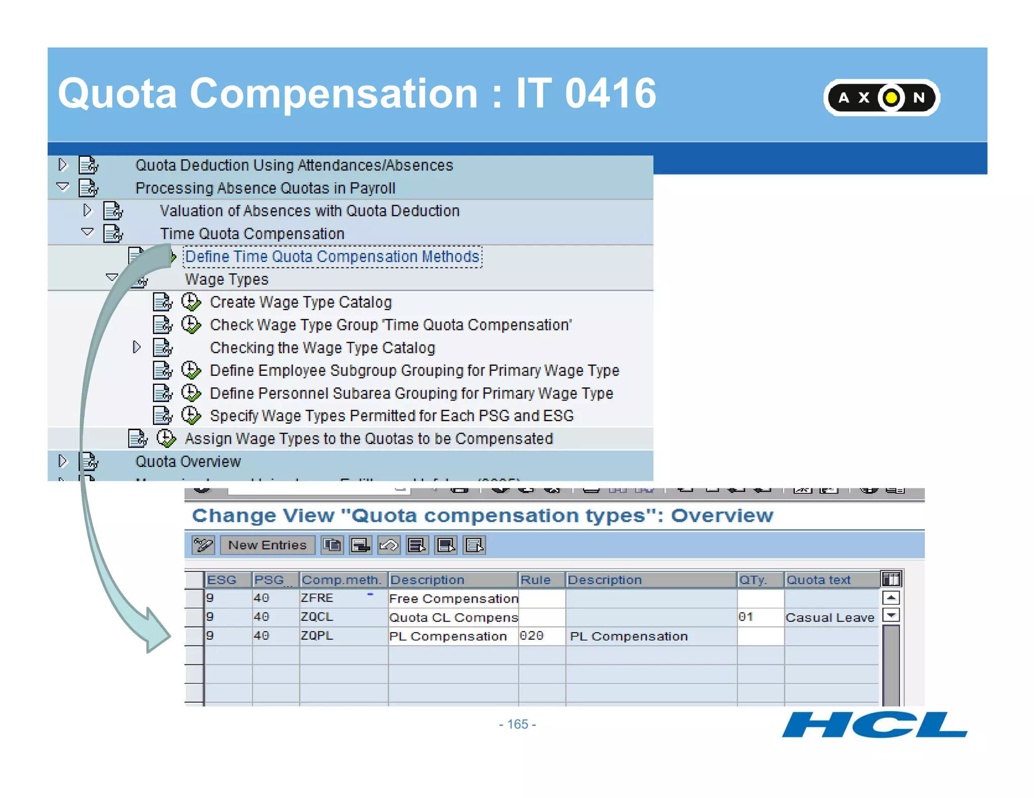 Quota Compensation : IT 0416
- 165 -
 