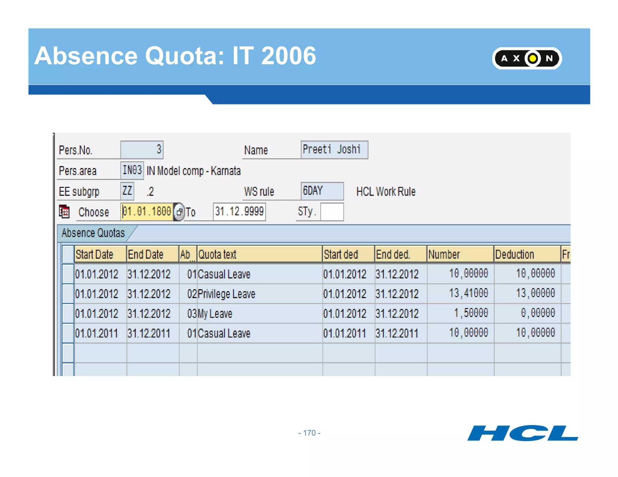 Absence Quota: IT 2006
- 170 -
 