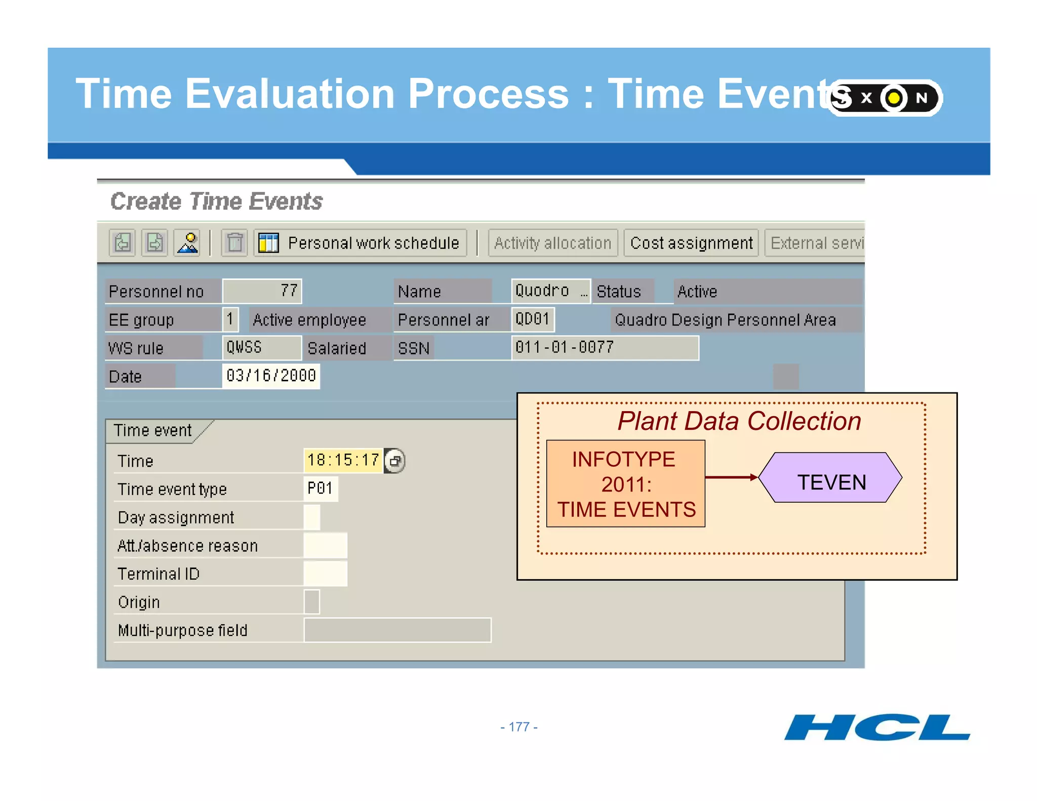 Time Evaluation Process : Time Events
Plant Data Collection
TEVEN
INFOTYPE
2011:
TIME EVENTS
- 177 -
 