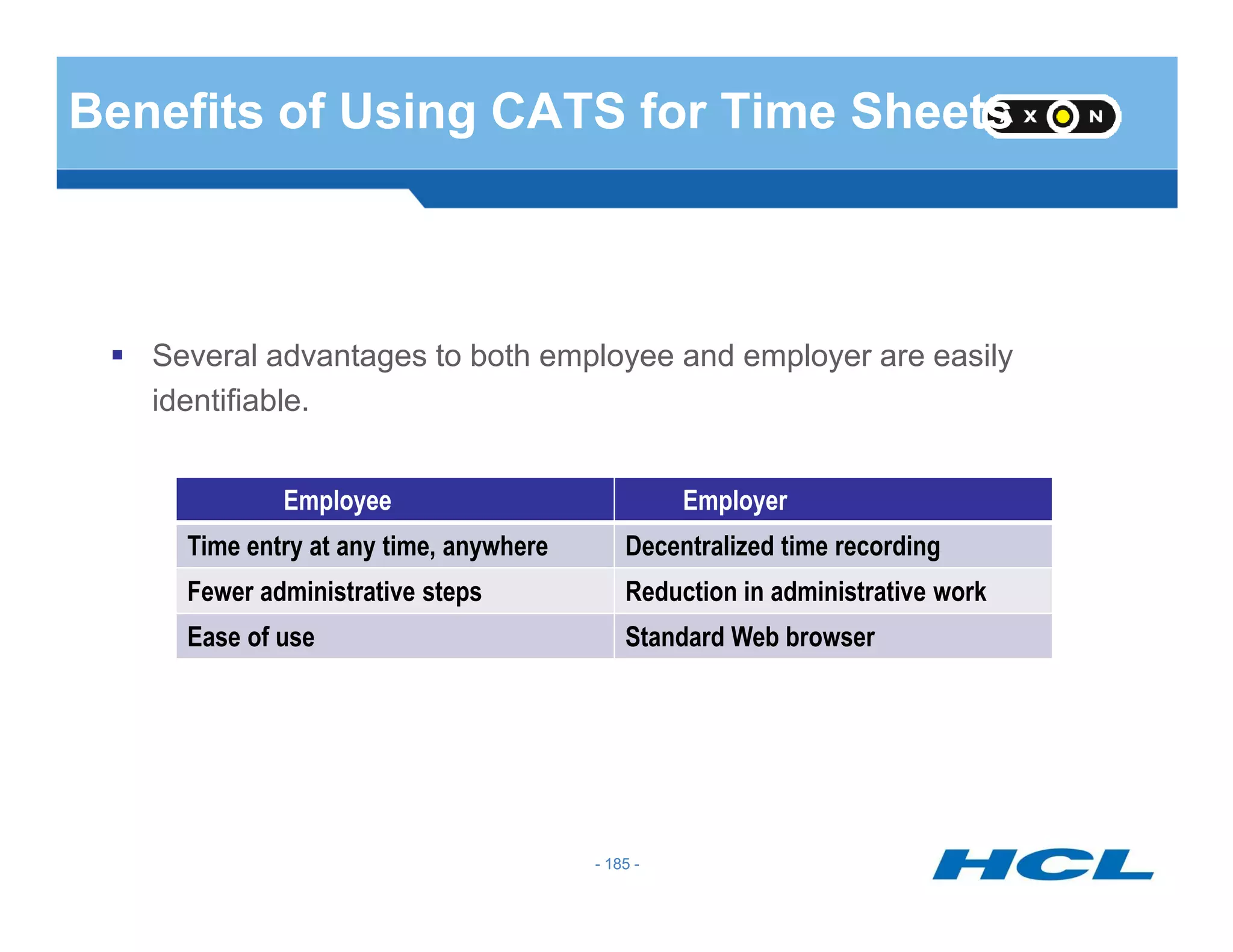 Benefits of Using CATS for Time Sheets
Several advantages to both employee and employer are easily
identifiable.
- 185 -
Employee Employer
Time entry at any time, anywhere Decentralized time recording
Fewer administrative steps Reduction in administrative work
Ease of use Standard Web browser
- 185 -
 
