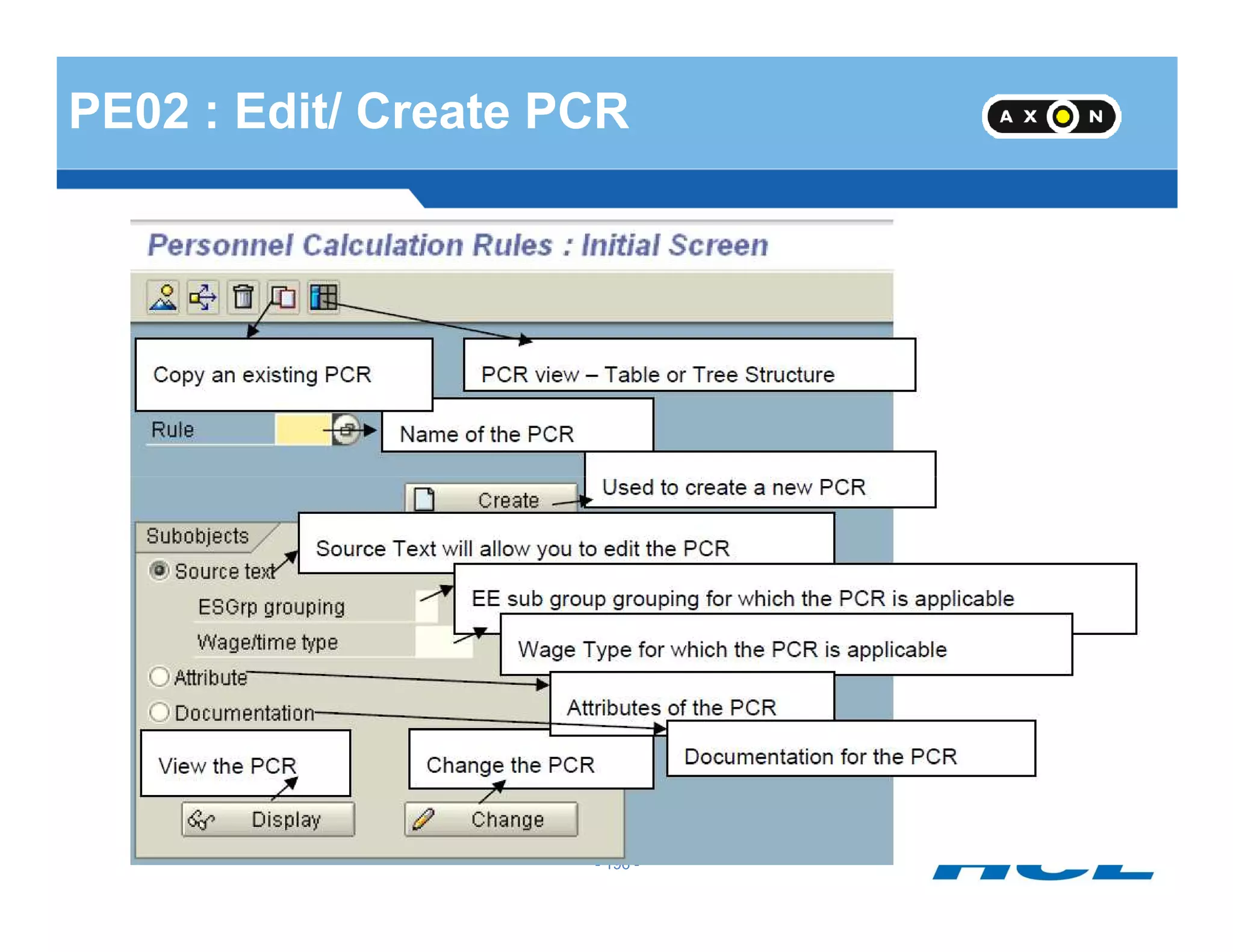 PE02 : Edit/ Create PCR
- 196 -
 