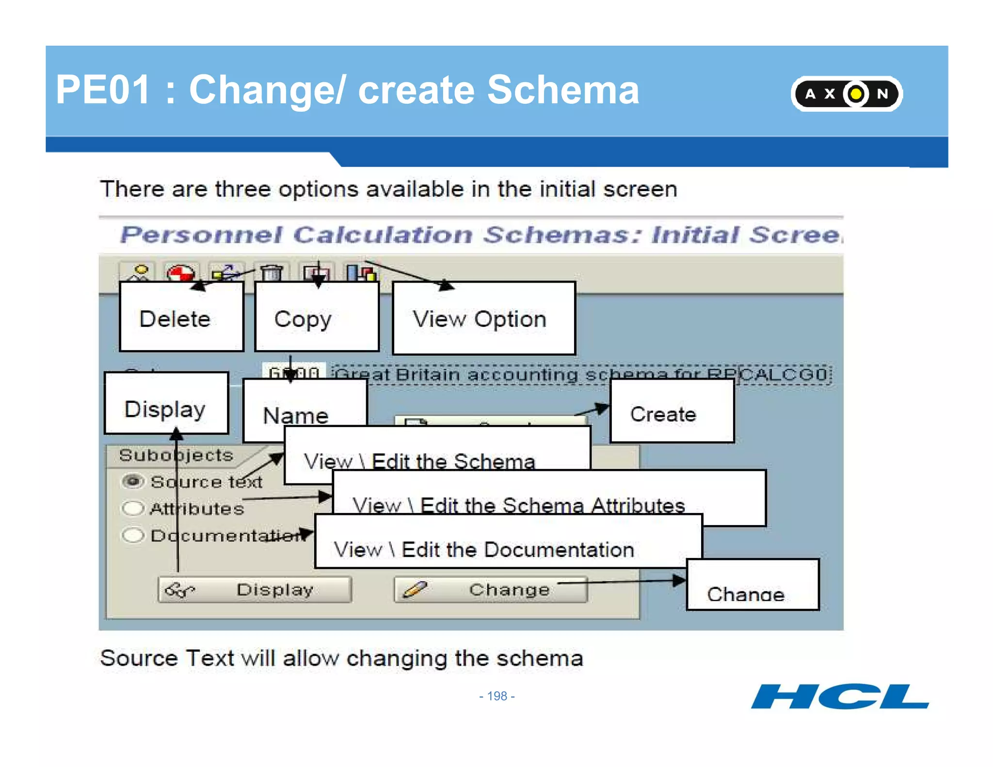 PE01 : Change/ create Schema
- 198 -
 