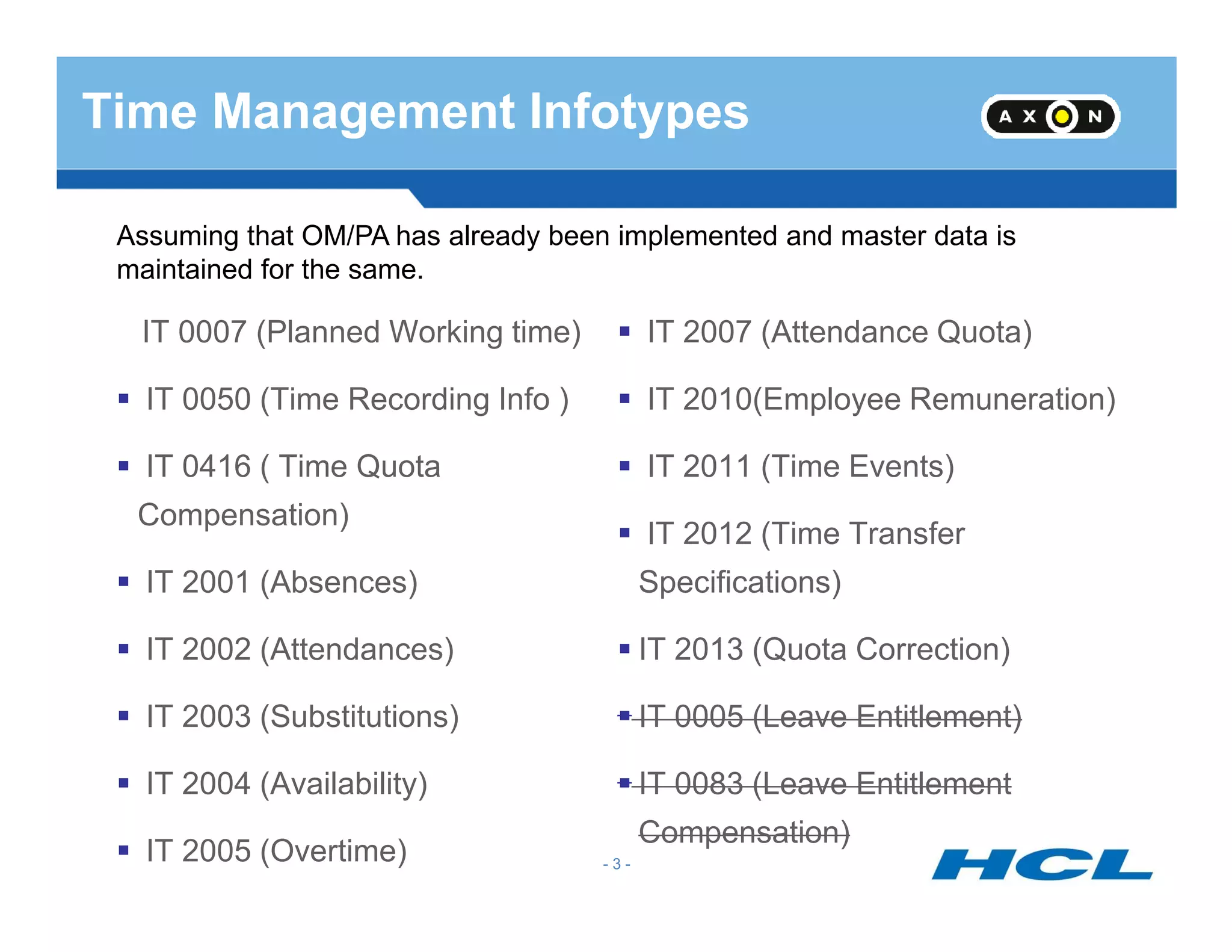 Time Management Infotypes
IT 0007 (Planned Working time)
IT 0050 (Time Recording Info )
IT 0416 ( Time Quota
IT 2007 (Attendance Quota)
IT 2010(Employee Remuneration)
IT 2011 (Time Events)
Assuming that OM/PA has already been implemented and master data is
maintained for the same.
- 3 -
IT 0416 ( Time Quota
Compensation)
IT 2001 (Absences)
IT 2002 (Attendances)
IT 2003 (Substitutions)
IT 2004 (Availability)
IT 2005 (Overtime)
IT 2011 (Time Events)
IT 2012 (Time Transfer
Specifications)
IT 2013 (Quota Correction)
IT 0005 (Leave Entitlement)
IT 0083 (Leave Entitlement
Compensation)
 