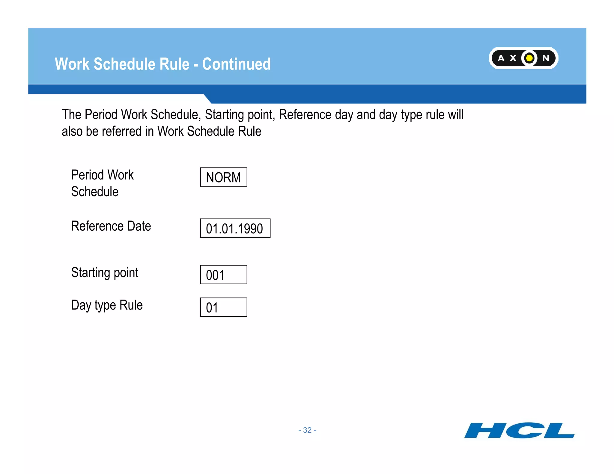 Work Schedule Rule - Continued
The Period Work Schedule, Starting point, Reference day and day type rule will
also be referred in Work Schedule Rule
Reference Date
Period Work
Schedule
NORM
01.01.1990
- 32 -
Starting point
Day type Rule
001
01
 