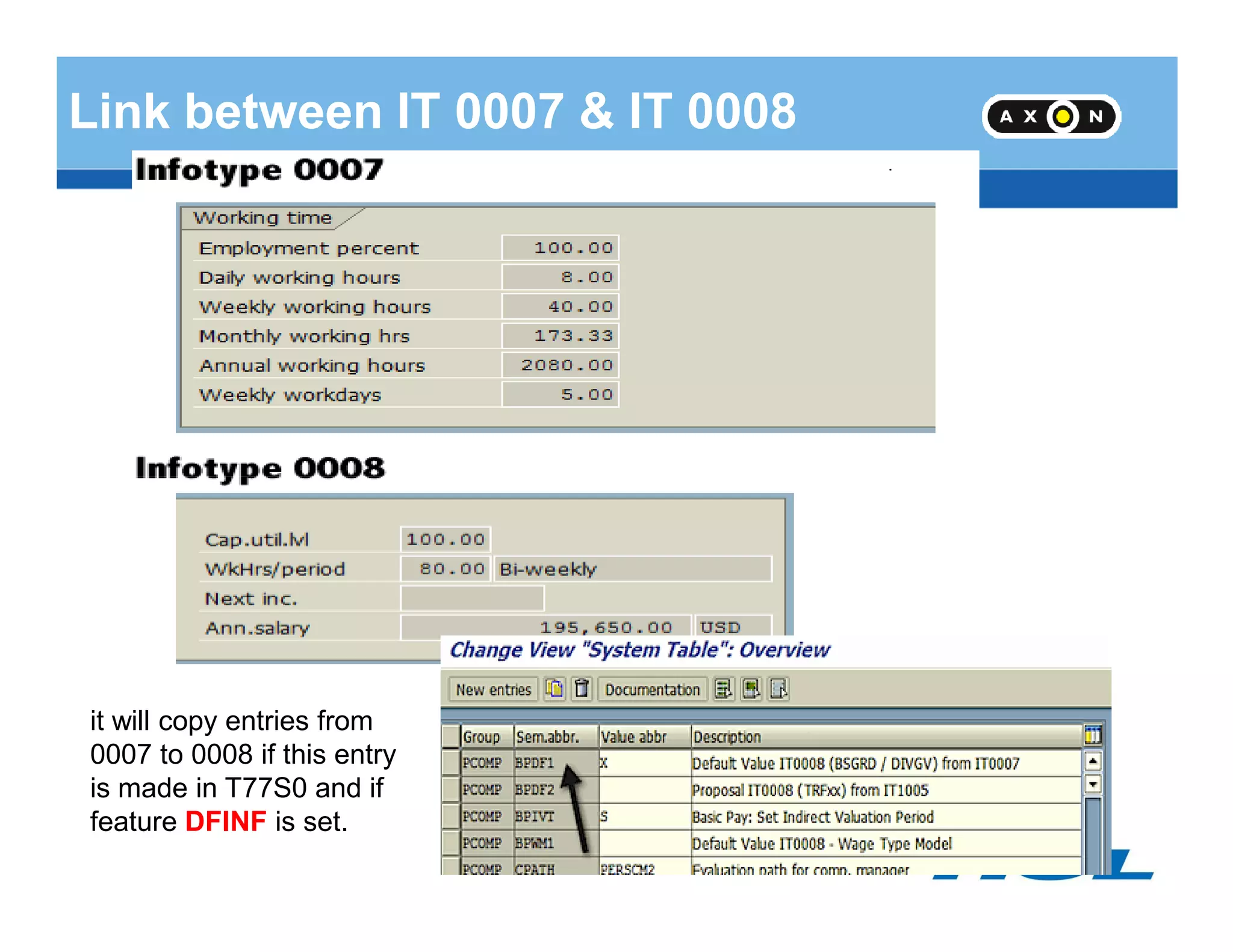 Link between IT 0007 & IT 0008
- 38 -
it will copy entries from
0007 to 0008 if this entry
is made in T77S0 and if
feature DFINF is set.
 