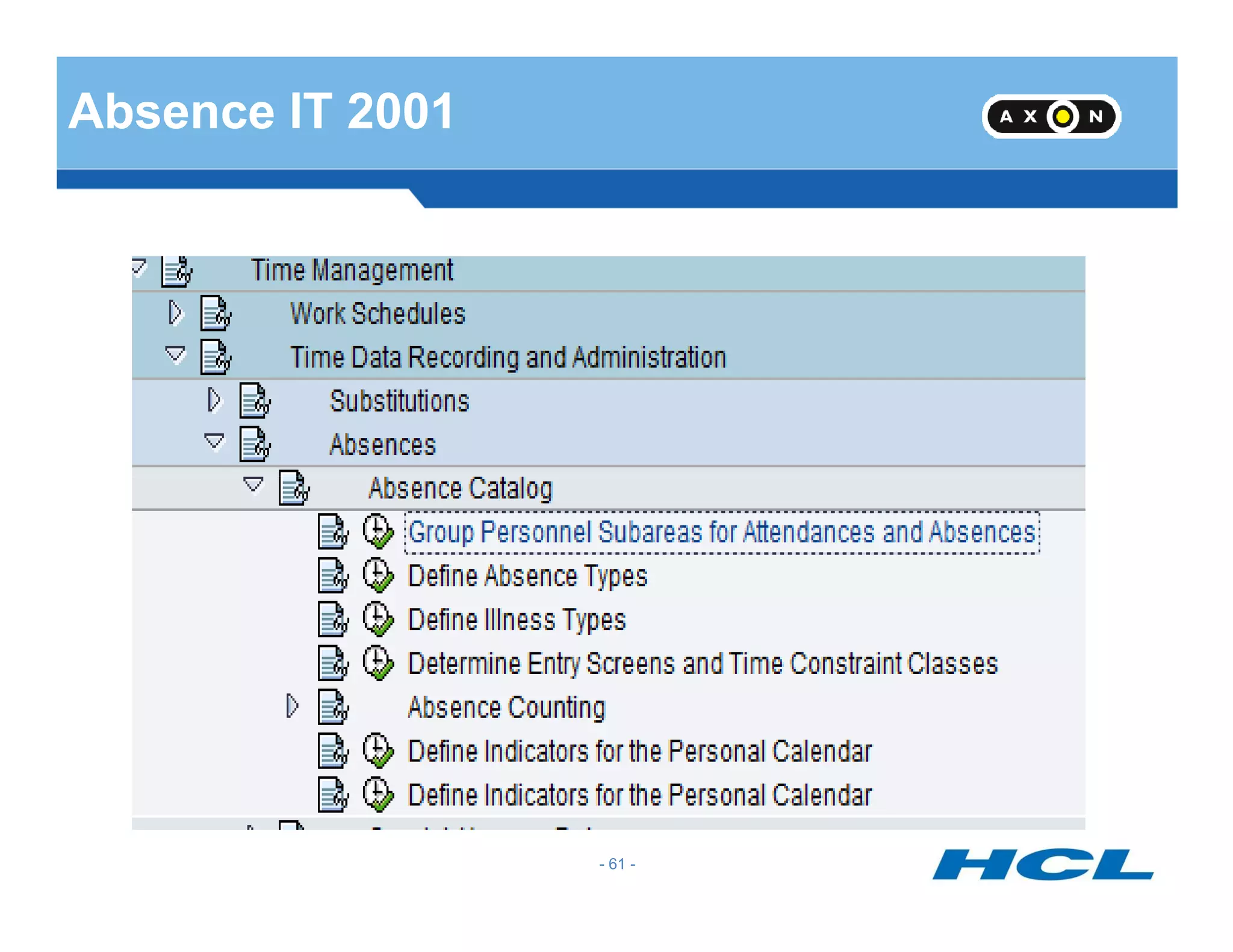 Absence IT 2001
- 61 -
 