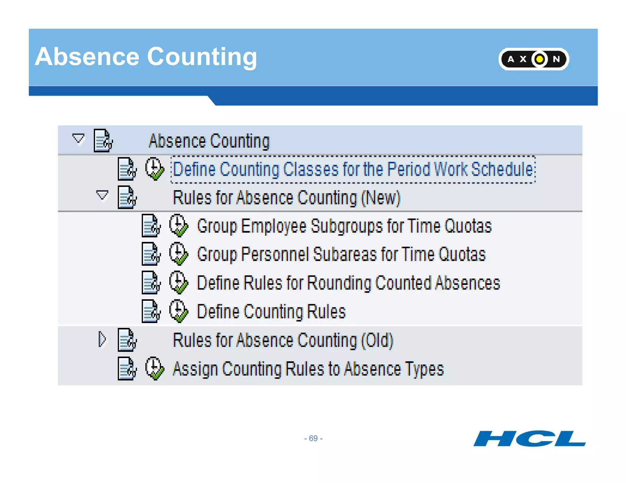 Absence Counting
- 69 -
 