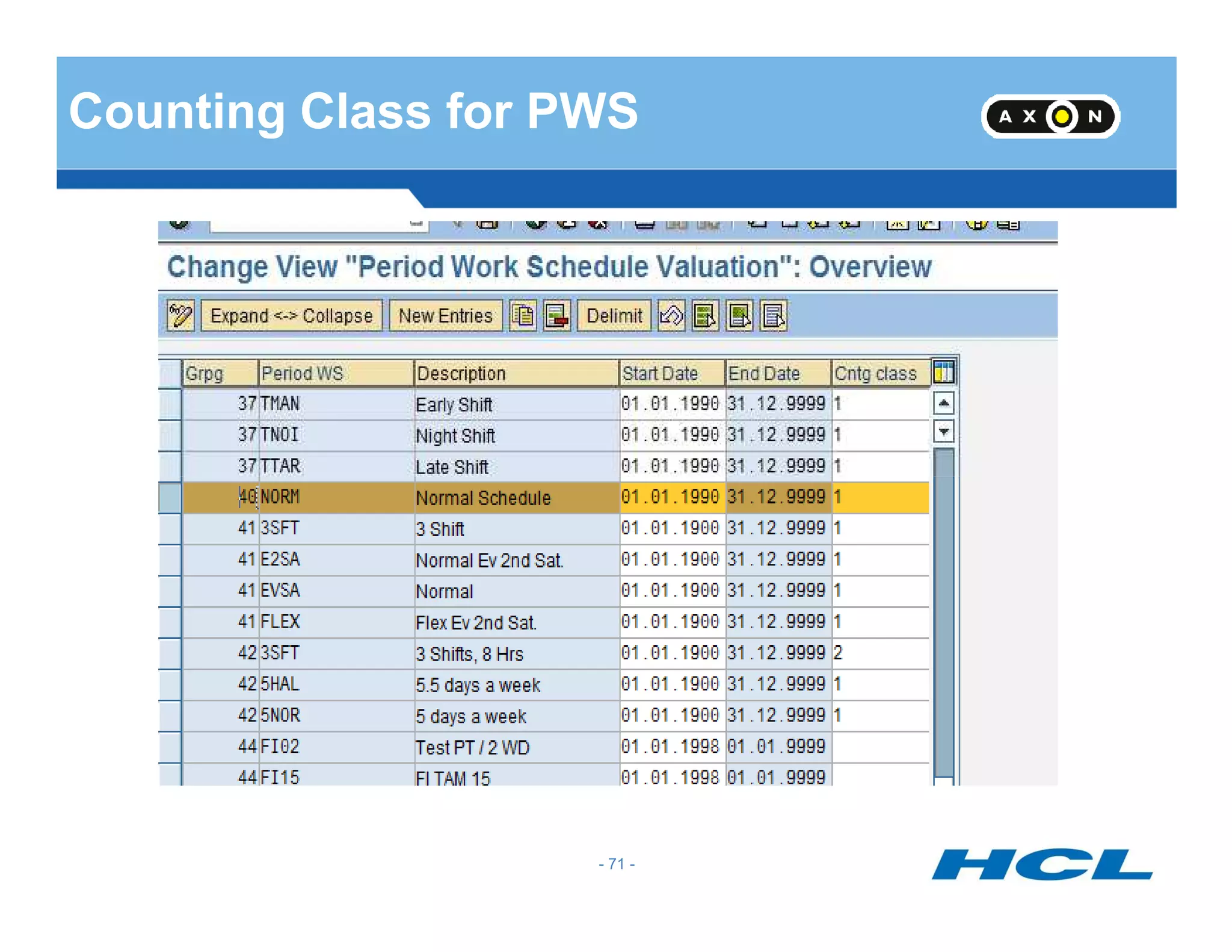 Counting Class for PWS
- 71 -
 