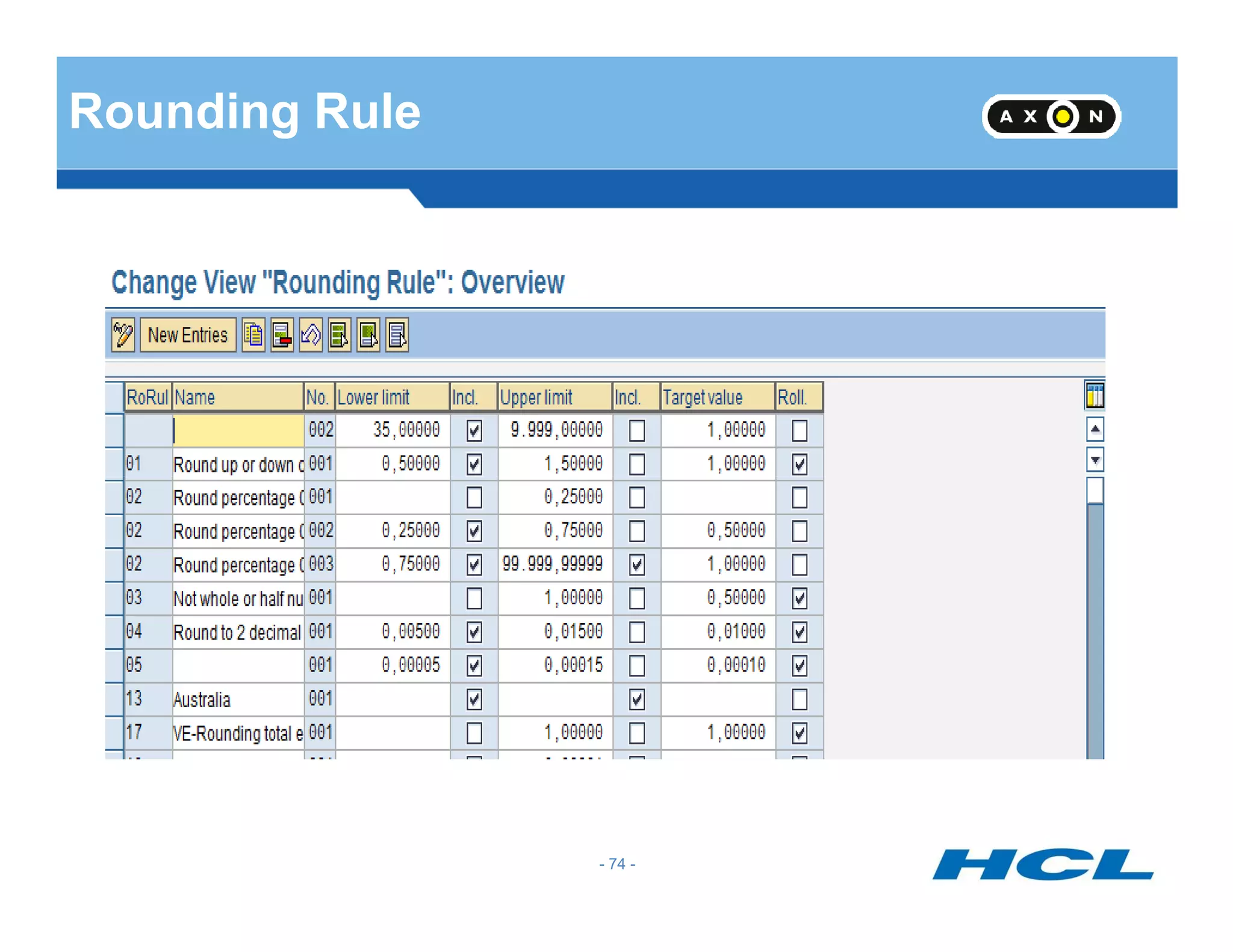 Rounding Rule
- 74 -
 