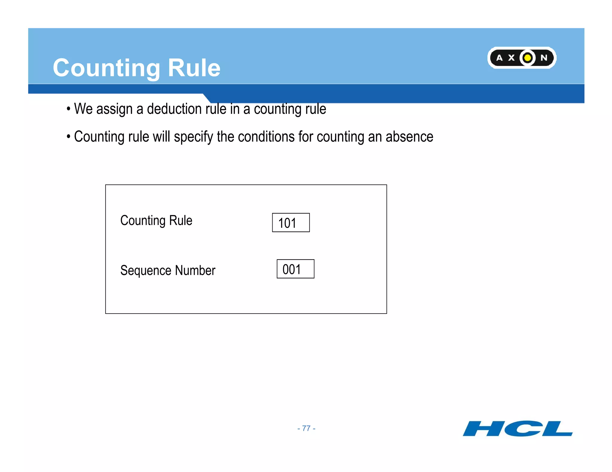 Counting Rule
• We assign a deduction rule in a counting rule
• Counting rule will specify the conditions for counting an absence
Counting Rule 101
- 77 -
Sequence Number 001
- 77 -
 