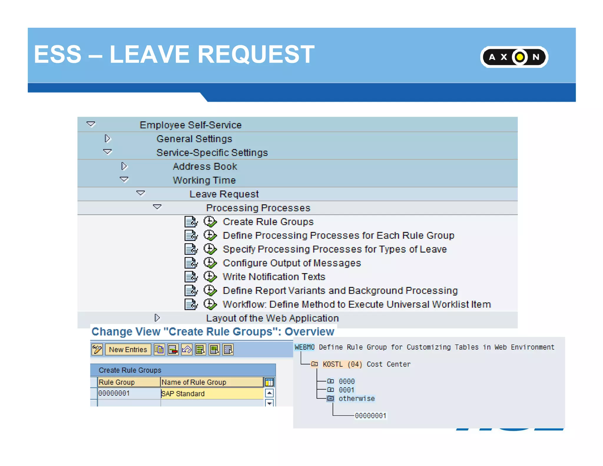 ESS – LEAVE REQUEST
- 93 -
 
