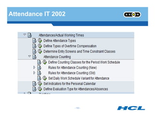 Attendance IT 2002
- 103 -
 