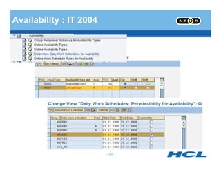 Availability : IT 2004
- 107 -
 