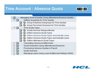Time Account : Absence Quota
- 109 -
 