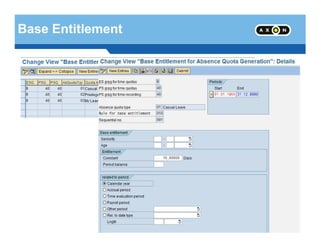 Base Entitlement
- 114 -
 