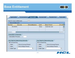 Base Entitlement
- 136 -
 