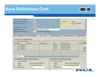Base Entitlement Cont.
- 137 -
 
