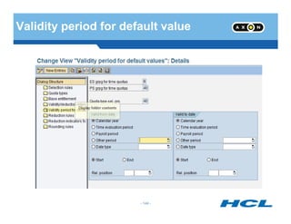 Validity period for default value
- 144 -
 