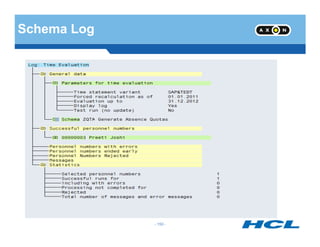 Schema Log
- 150 -
 