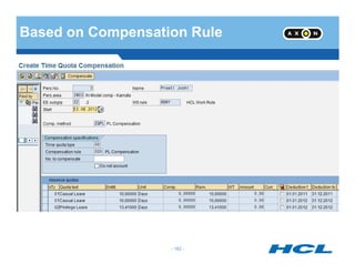 Based on Compensation Rule
- 162 -
 