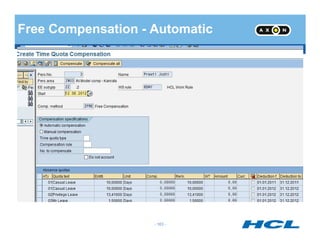 Free Compensation - Automatic
- 163 -
 